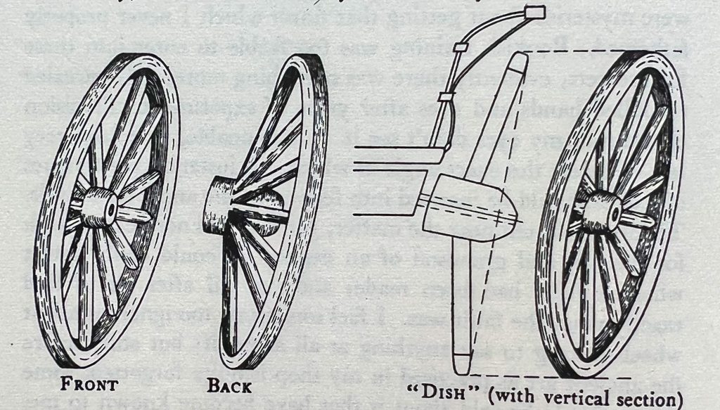 The "dish" of an old-fashioned wheel, a diagram in George Sturt's "The Wheelwright's Shop"
